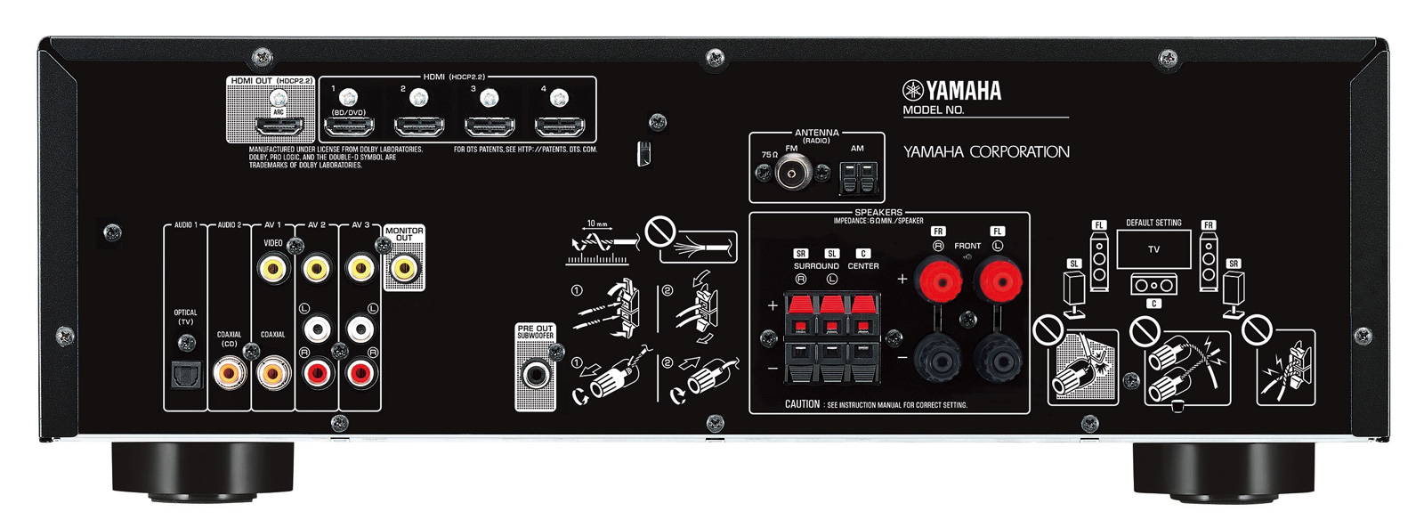 Yamaha RX V383 back 01