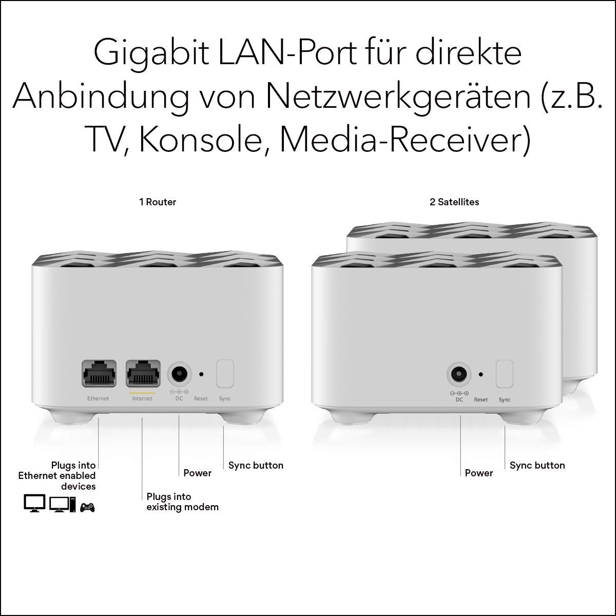Netgear Orbi RBK 13 01