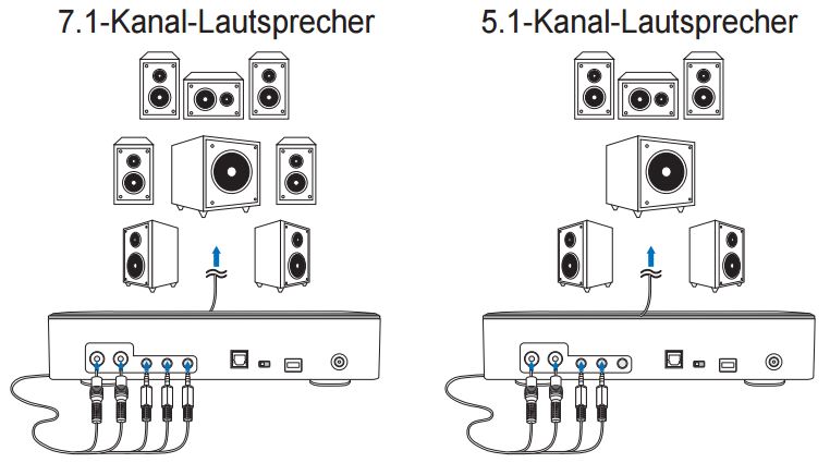 sound impresario