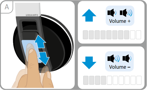 2015 11 02 20 18 47 de de.sennheiser.com global downloads file 4619 Urbanite XL WIRELESS 1214 DE INT