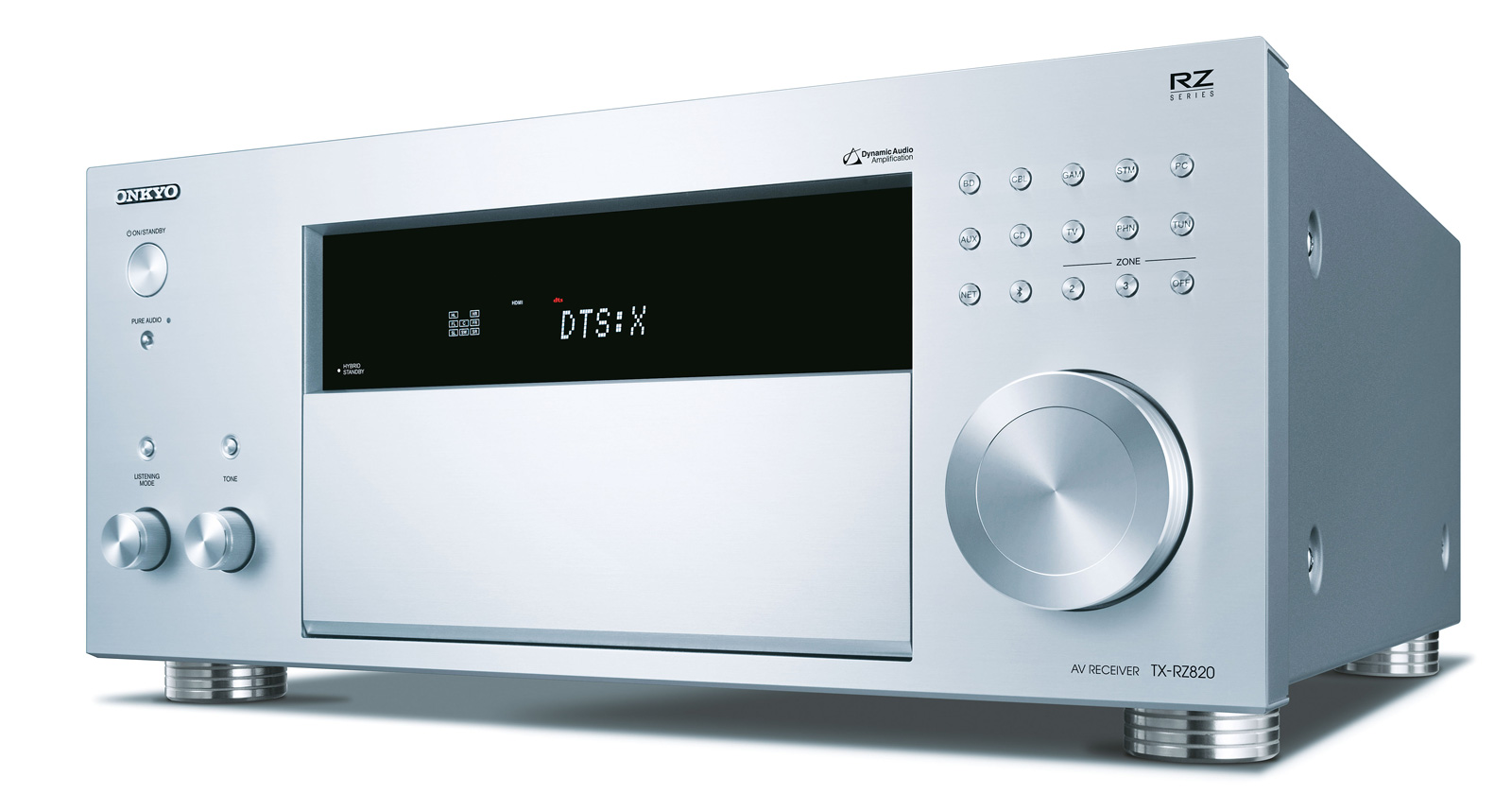 Onkyo TX RZ820 04