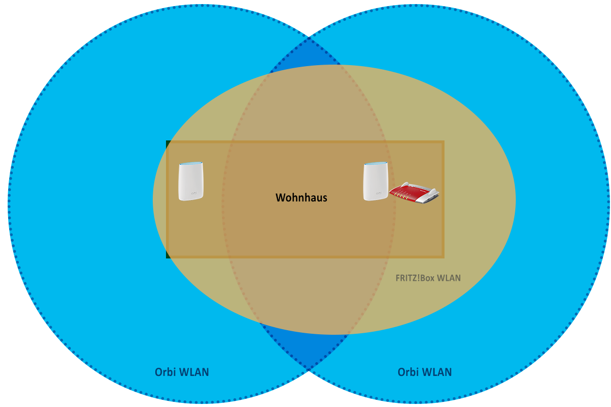 Netzabdeckung final