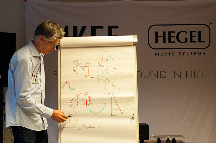 Hegel Oslo 08k