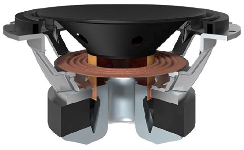 KEF R Serie 2018 Technologie bass chassis