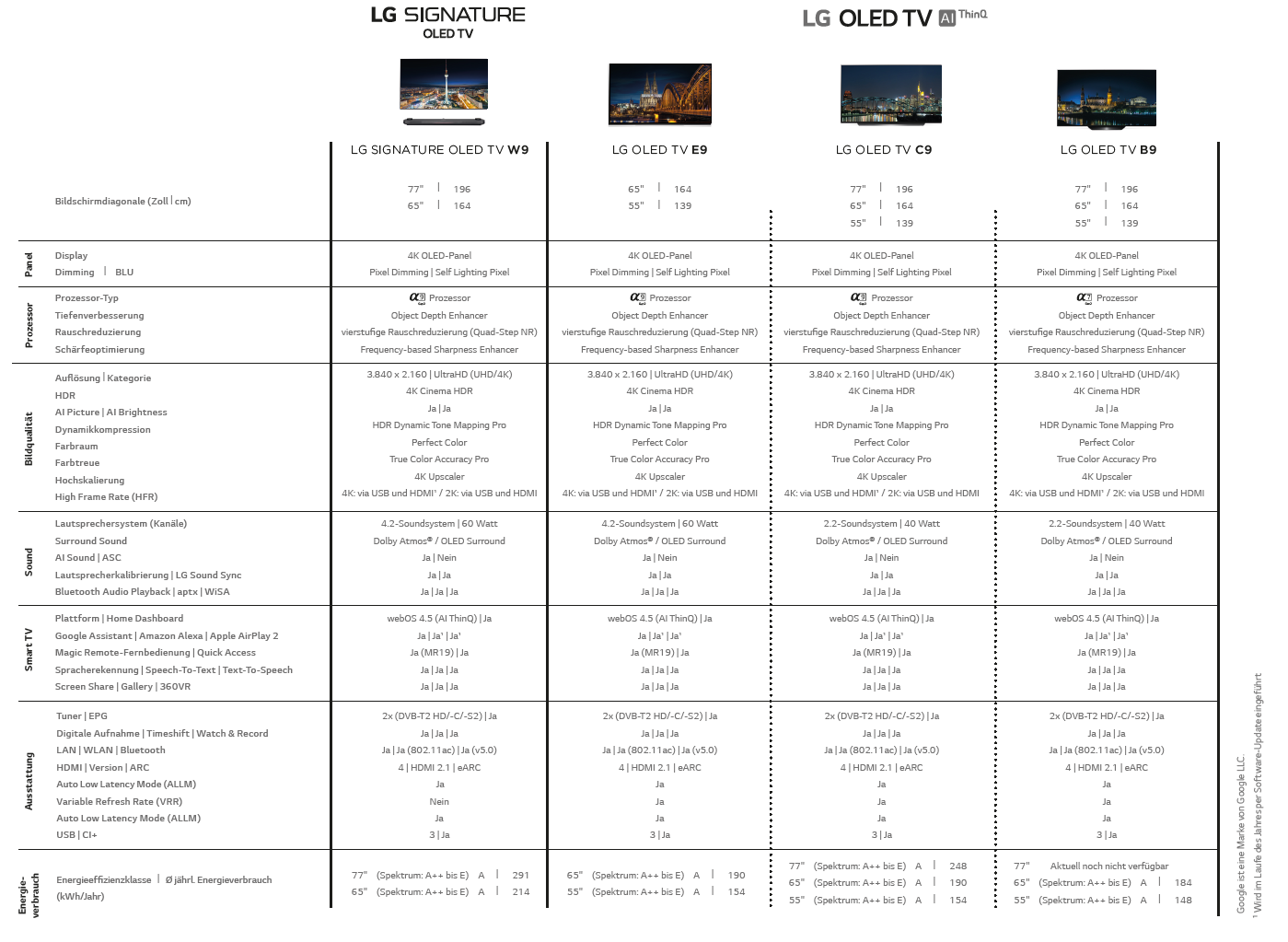 LG-OLED-Lineup.png