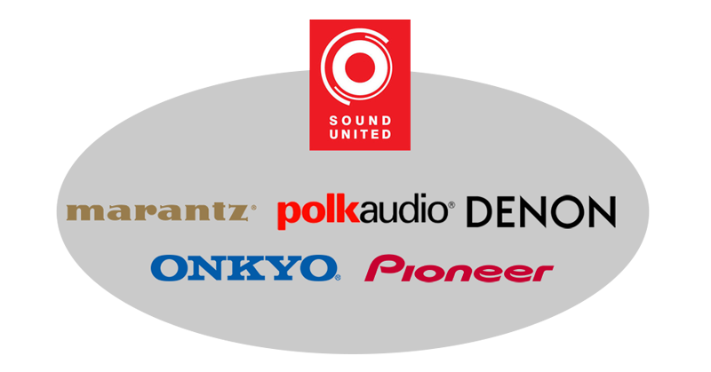 pioneer onkyo sound united
