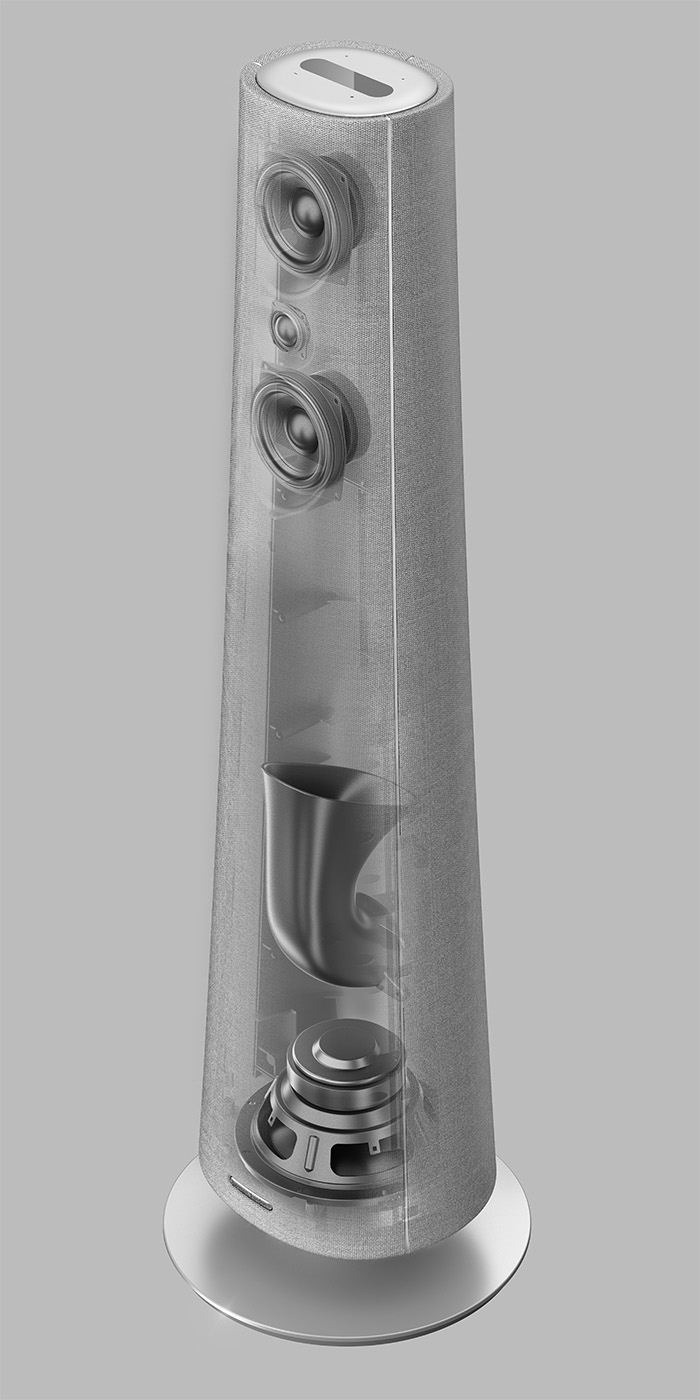 Harman Kardon CITATION TOWER Aufbau