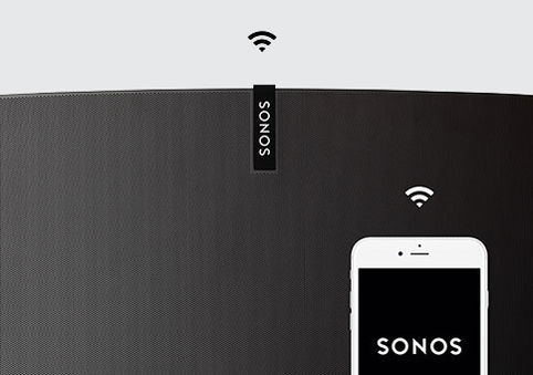 Sonos System 02