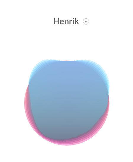 nuraphone hoehrprofil 1