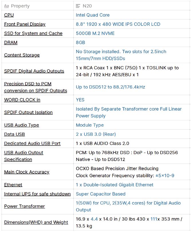 Aurender N20 specs