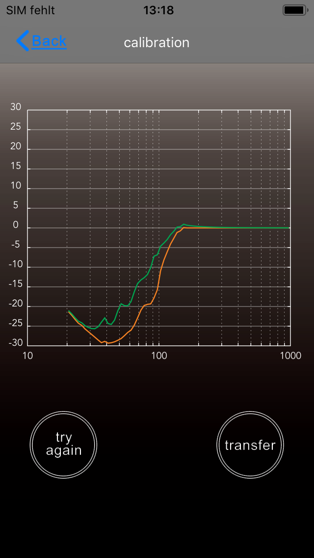 Nubert nuPro X 6000 RC App 2