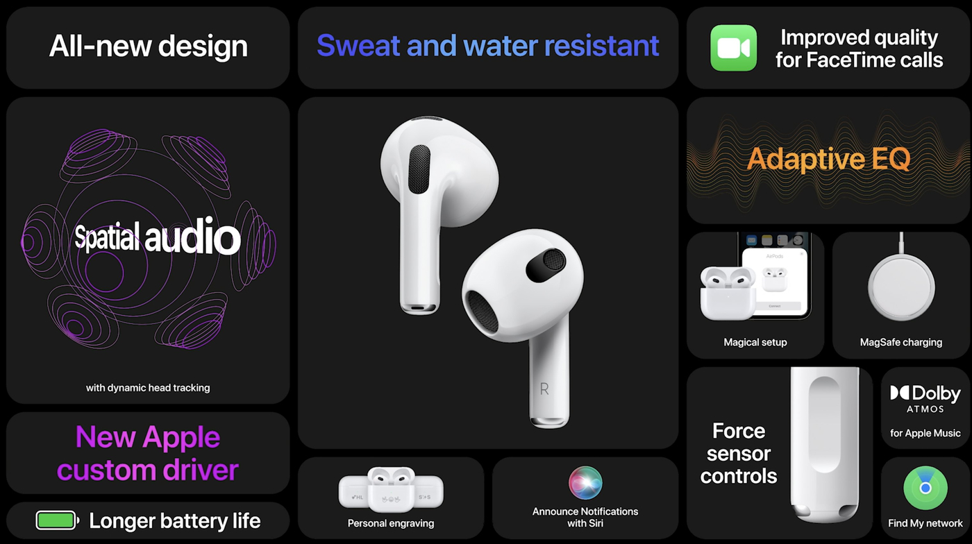 Appel Airpods 3 Launch 03