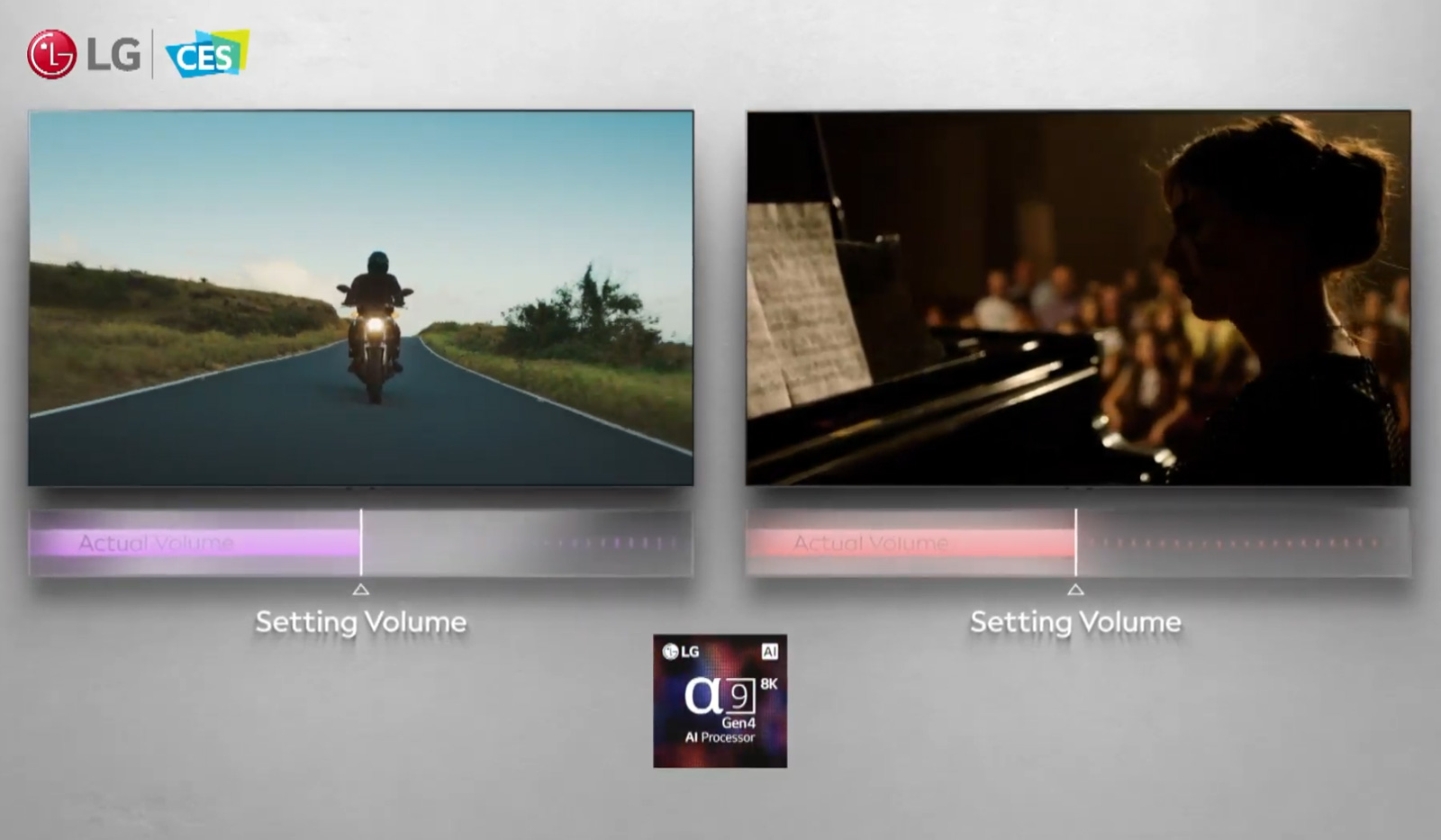 LG OLED 2021 Sound Adjust