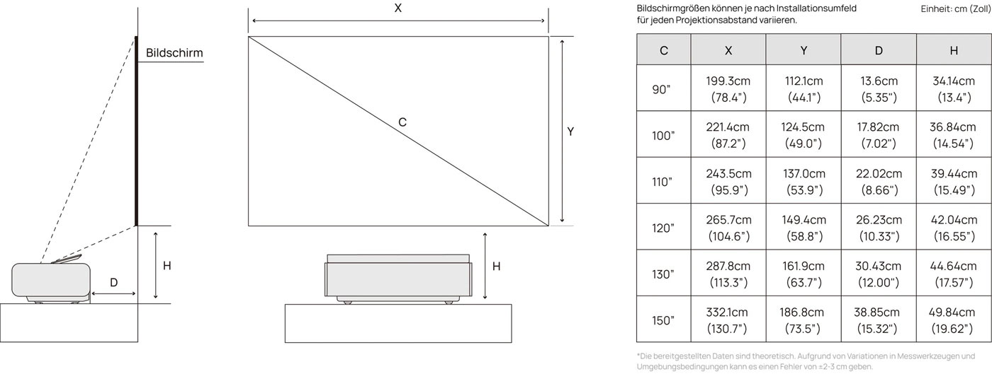 Size Table