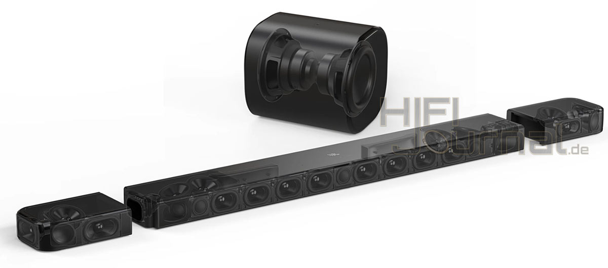 JBL BAR 1300 MK2 technical