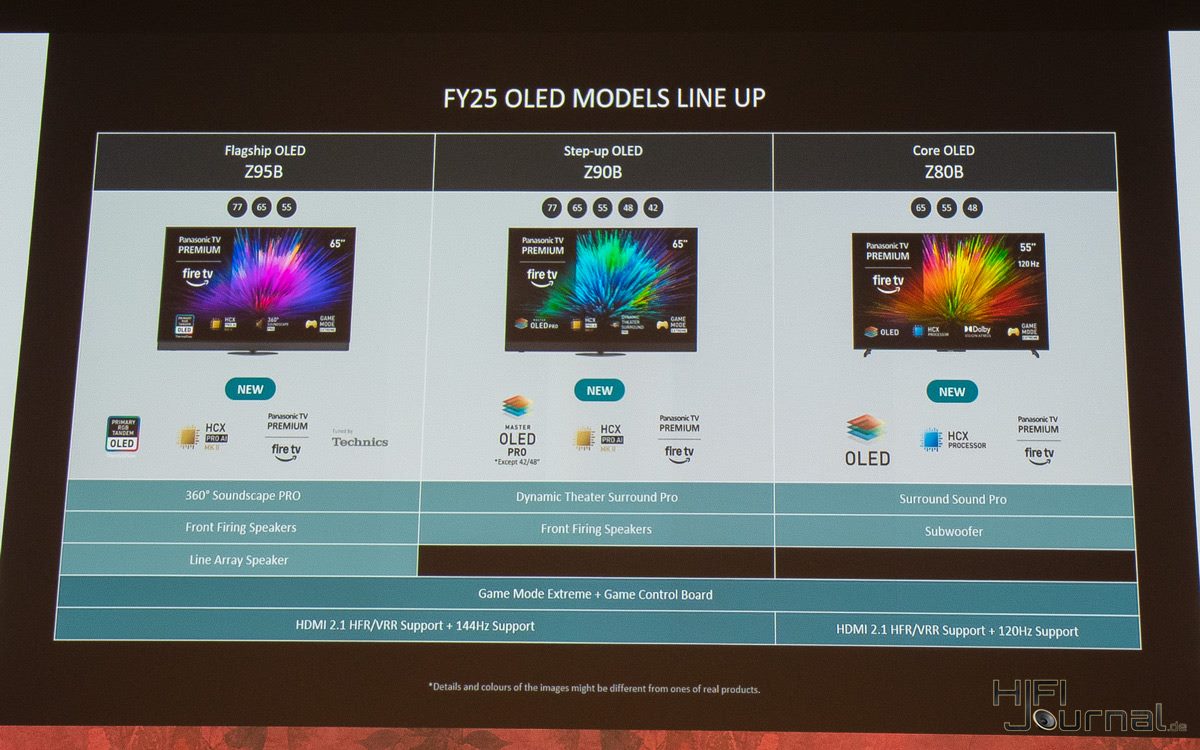 Panasonic OLED 2025 04