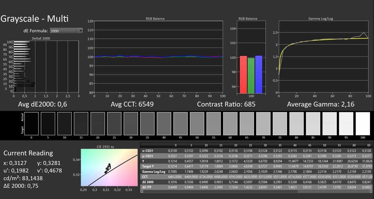 SDR GreyScale Multi